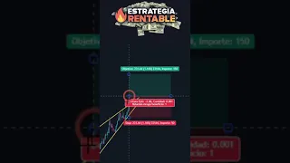 🤑GANA MILLONES AHORA Estrategia de 96% de ACIERTO