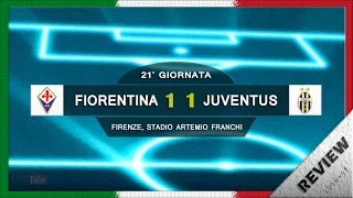 Serie A 1996-97, g21, Fiorentina - Juventus (Review)