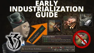 Victoria 3: How to Industrialize Early