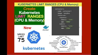 Kubernetes Limit Ranges | Setting Resource Requests and Limits | CPU & Memory Requests/Limits Demo