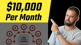 Affiliate Marketing for Beginners 2024 - $10,000 Per Month Blueprint