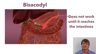 Stimulant laxatives: Socium picosulfate and bisacodyl