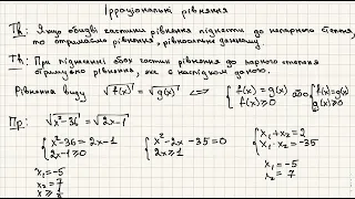 Ірраціональні рівняння