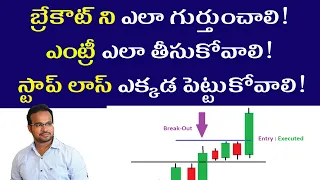 Breakout Concept | Entry | Stop-Loss | target | by Stock Market Telugu GVK @06-03-2021