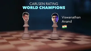 Magnus Carlsen talking about Vishy Anand