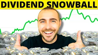 This Is When Your Dividend Snowball REALLY Takes Off 🚀