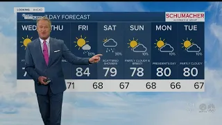 Latest Weather Forecast 5 p.m. Tuesday