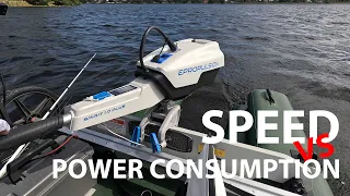 Epropulsion Spirit 1.0 Plus Speed vs Power Consumption on a Sea Eagle Fishskiff 16 inflatable boat.