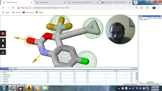 #Pharmacophore Modeling in Drug Discovery#E-QSAR#QSAR#ZINC_PHARMACOPHORE#VIRTUAL SCREENING#LEAD-DOCK