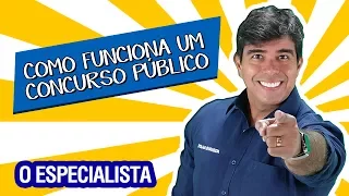 O que é e como funciona o CONCURSO PÚBLICO