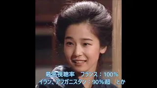 NHK連続テレビ小説「おしん」(1983-1984)／音楽：坂田晃一