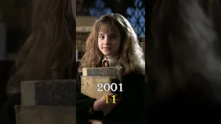 Harry Potter and the Philosopher's Stone Then and Now (2001 vs 2024) #shortvideo #youtubeshorts