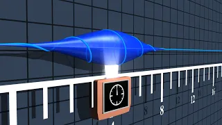 Visualization of Quantum Physics (Quantum Mechanics)