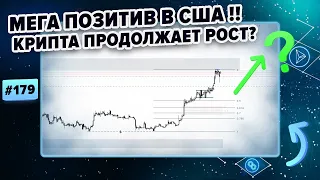 Биткоин прогноз. Инфляция снижается, ставка не повышается!  11.12.2023