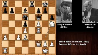 Garry Kasparov vs Mikhail Tal - Brussels (1987)