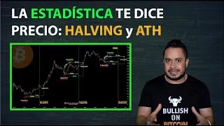 🟠ATENCION a ESTOS DATOS de BITCOIN en PRECIO