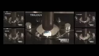 Impact Resistance Test