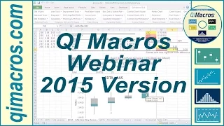 QI Macros Webinar | 2015 Version