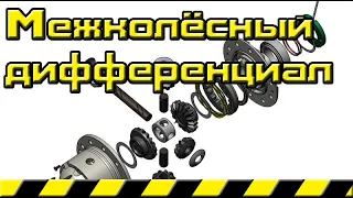 Как работает симметричный межколесный дифференциал