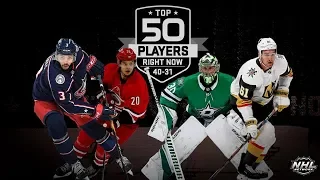 Top 50 Players Right Now:  40-31     Sep 8,  2019