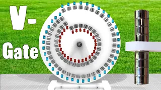 Magnetic V-Gate Motor