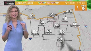 Cleveland weather forecast: Potential rain for Saturday afternoon