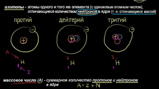 Атомное число, массовое число и изотопы (видео 7) | Химия. Введение