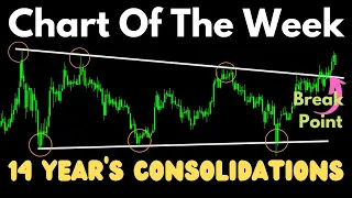 Chart Of The Week !! 29 January 2023 !! Detail Chart Analysis !!