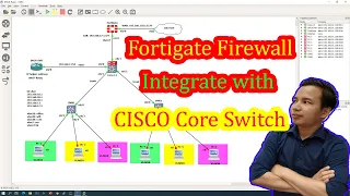 Fortigate Firewall Integrate with CISCO Switch