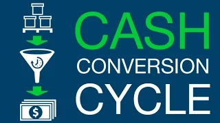 What is The Cash Conversion Cycle - CCC?