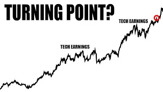 In 20 Years We Have Never Seen the SP500 Do This!