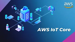 What is AWS IoT Core | AWS IoT Features | AWS IoT Use Cases | Infrastructure as Code | Whizlabs