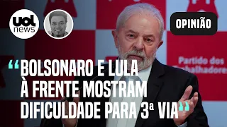 Lula à frente em pesquisa Ipespe mostra que está difícil para a terceira via | Sakamoto