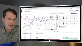 Market Cycles Report: May 30 - Live!  US Dollar Index Cycle Analysis