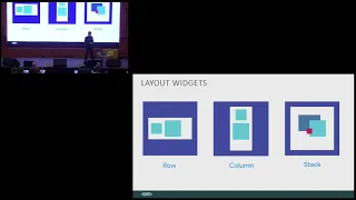 FlutterFest 14.12.19. Multiplatform Flutter  Building Adaptive UI