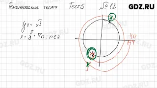 Тематические тесты, Тест 5 № 1-15 - Алгебра 11 класс Арефьева