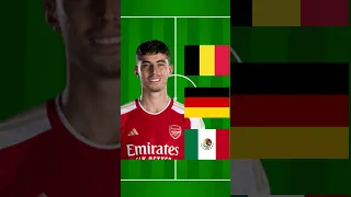 💥Guess The National Team of Arsenal Players Part 2⚽PFQ#quiz #football #footballquiz #shorts