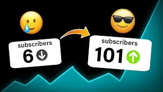 The Ultimate Guide to : Getting YOUR First 100 SUBSCRIBERS - in Just 6 Days