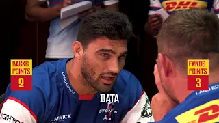 DHL Stormers Bad Jokes | Forwards vs. Backs