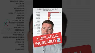 INFLATION RISES 🚨☠️ Which ETFs to buy for MASSIVE PROFIT 💰🤑