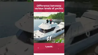 difference between various levels of yachts