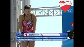 Roma 2009 women's under 10m platform preliminaries||