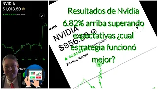 Resultados de NVDA parte 1 cuál es la mejor estrategia para los earnings #ingresosdiarios
