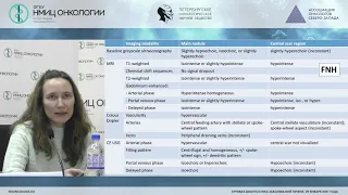 Морфологическое разнообразие узловых образований печени (Артемьева А.С.)