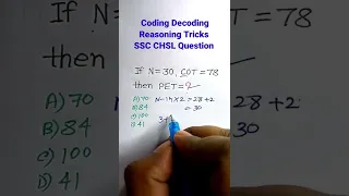 Coding Decoding| Coding Decoding Reasoning Tricks| Reasoning Classes| Reasoning for SSC | #shorts