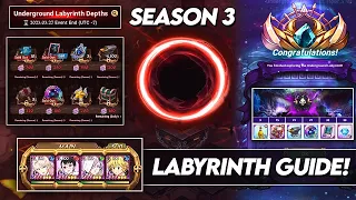 *VERY EASY* Complete LABYRINTH Guide Season 3! Full Clear Explanations! (7DS Guide) 7DS Grand Cross