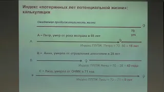 01 Левченко МВ Алгоритм проведения скрининга рака желудка в рамках диспансеризации в Крыму Эрадикаци