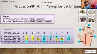 How to play Kanjira or Tambourine for Sai Bhajans - Session 4