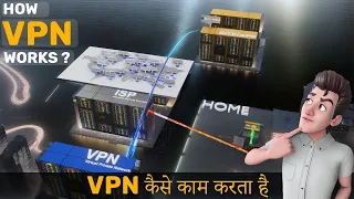 VPN कैसे काम करता है || How VPN Works || (3D Animation)