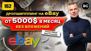 Как Запустить Дропшиппинг. Пошаговая инструкция 2023